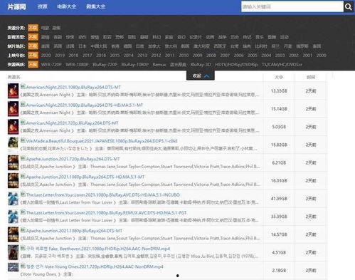 黄网址色视频国产,行业现状与监管挑战